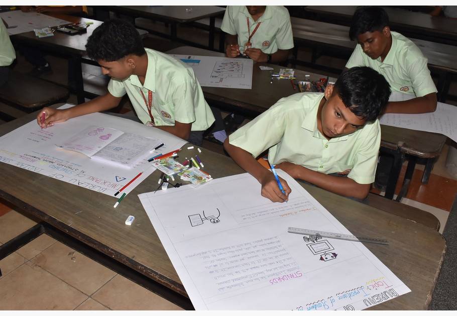 BIS Poster Making Competition